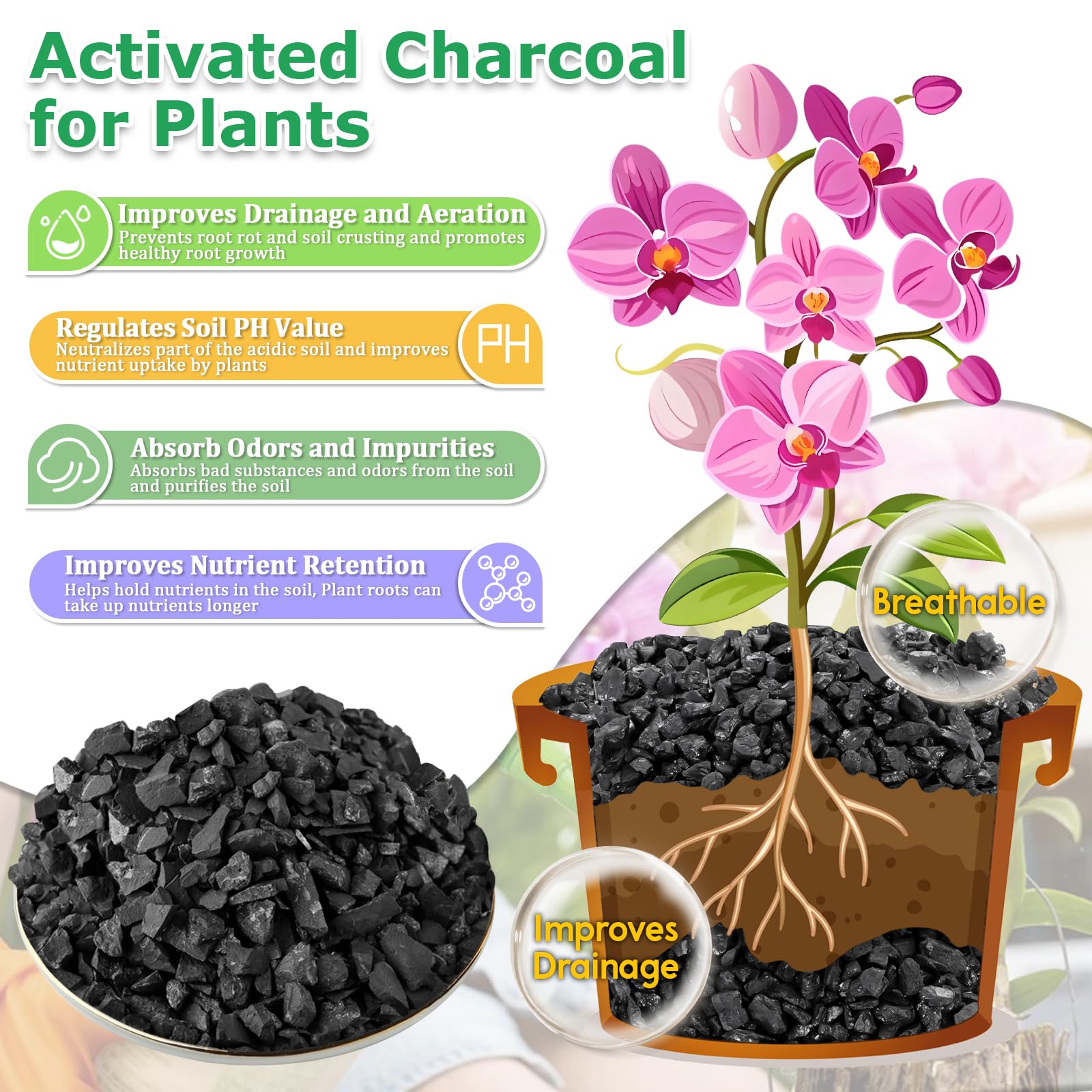 Legigo activated charcoal promotes air circulation around plant roots.