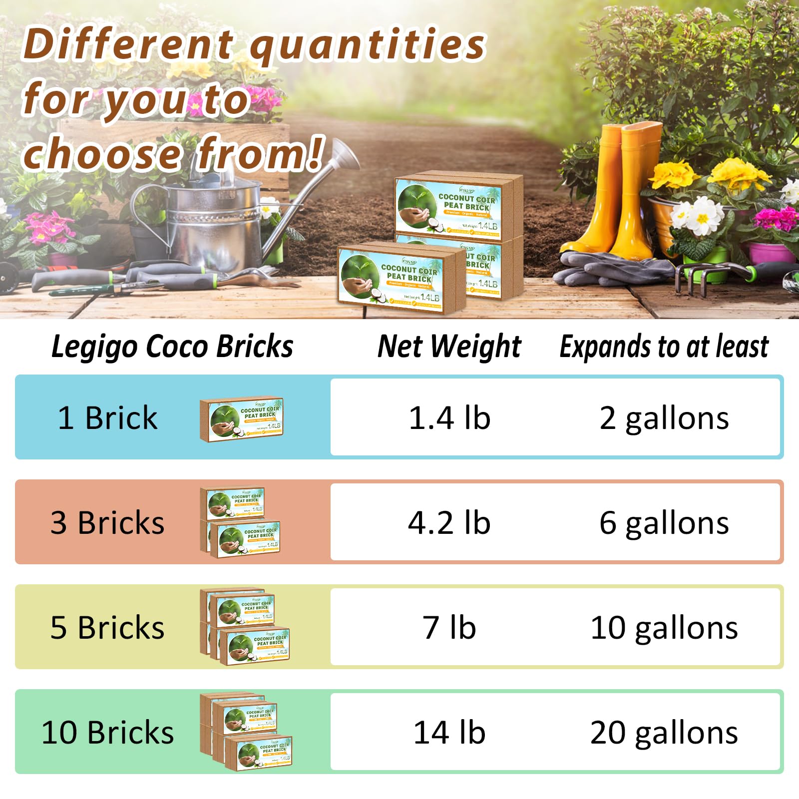 Legigo coco coir brick promotes airier roots and drainage.