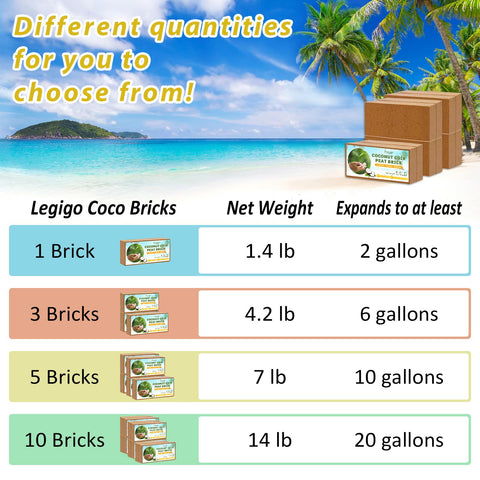 Legigo coco coir brick provides aeration and drainage for healthy roots