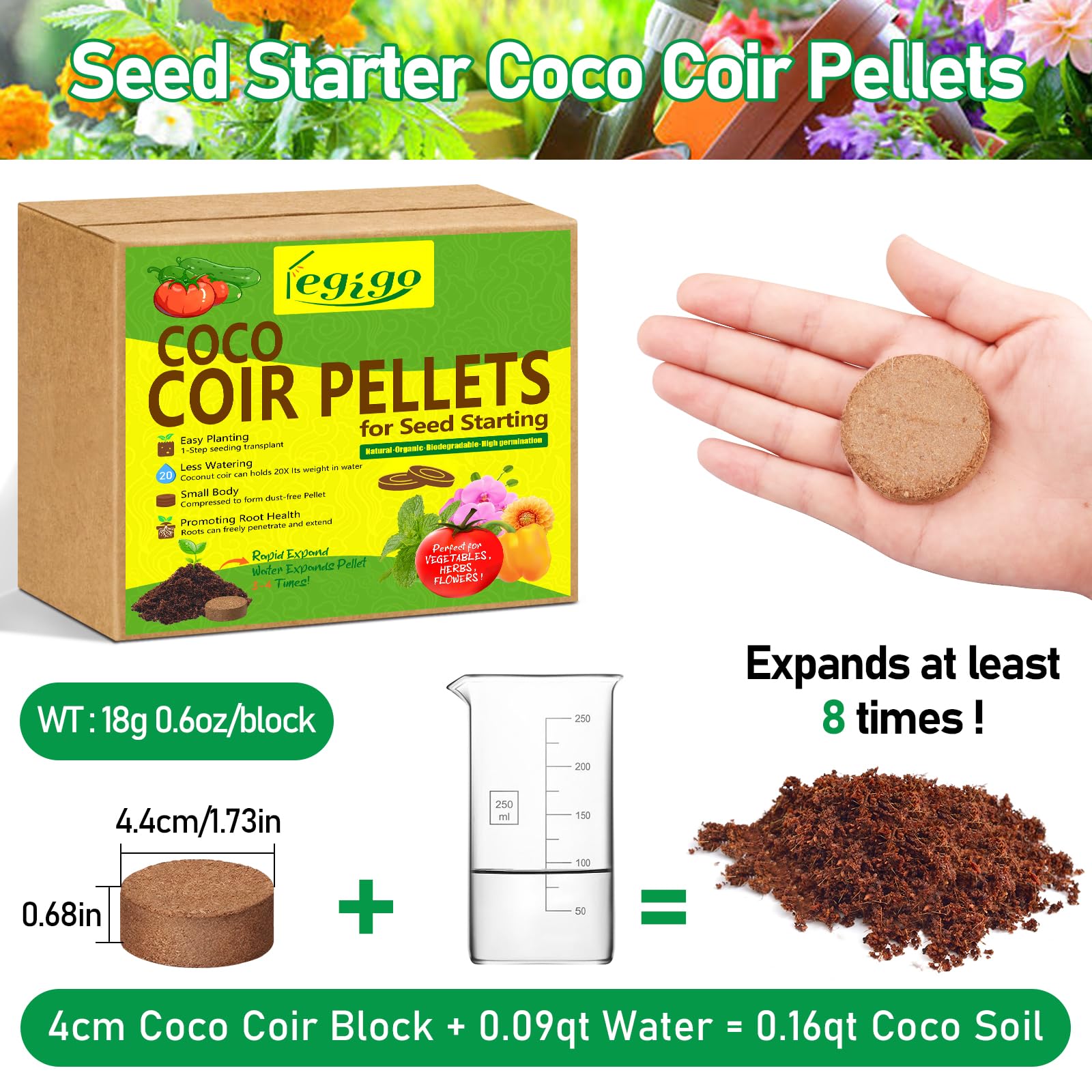 Legigo coco coir pellets compact blocks show 40mm diameter.