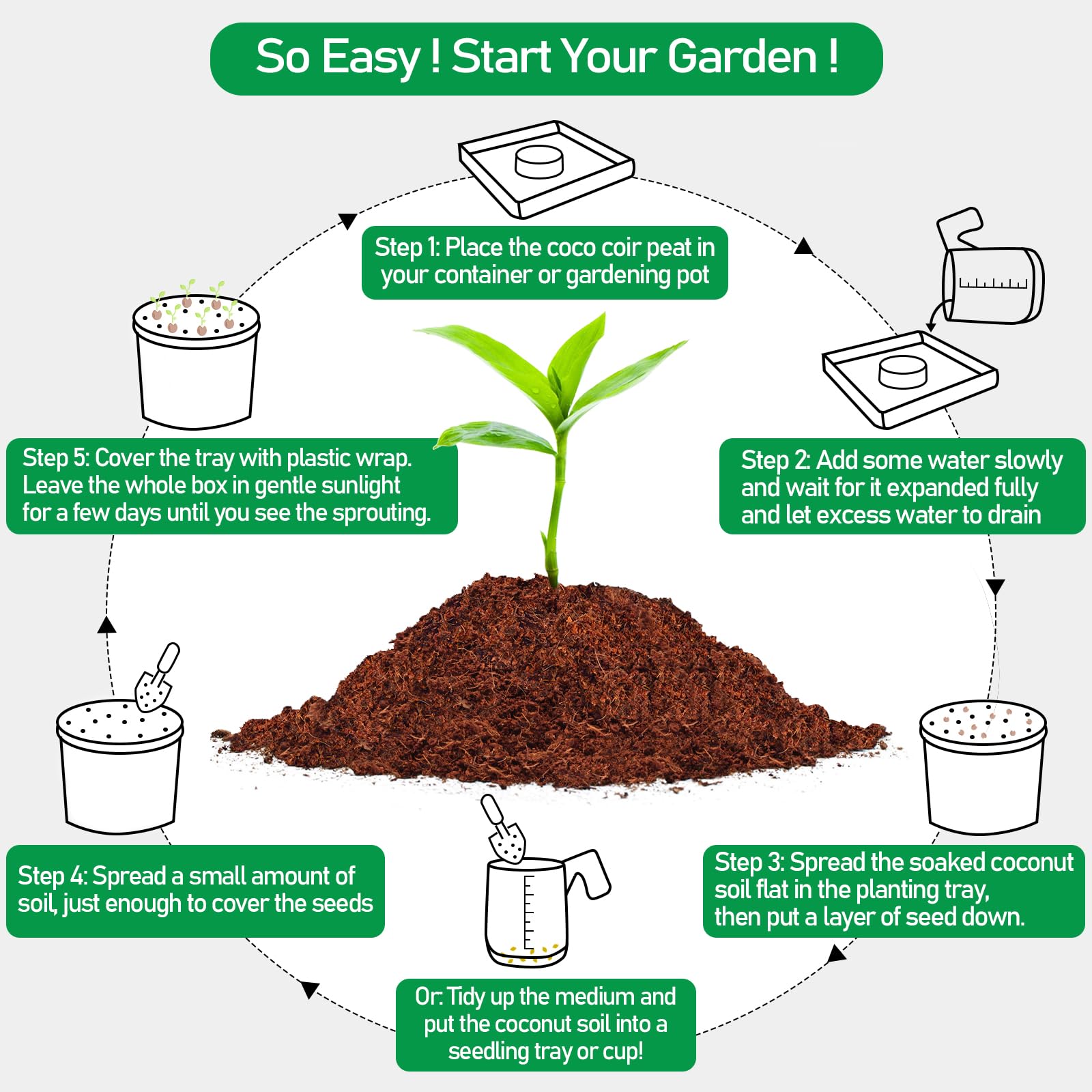 Legigo coco coir pellets retain moisture for longer hydration.