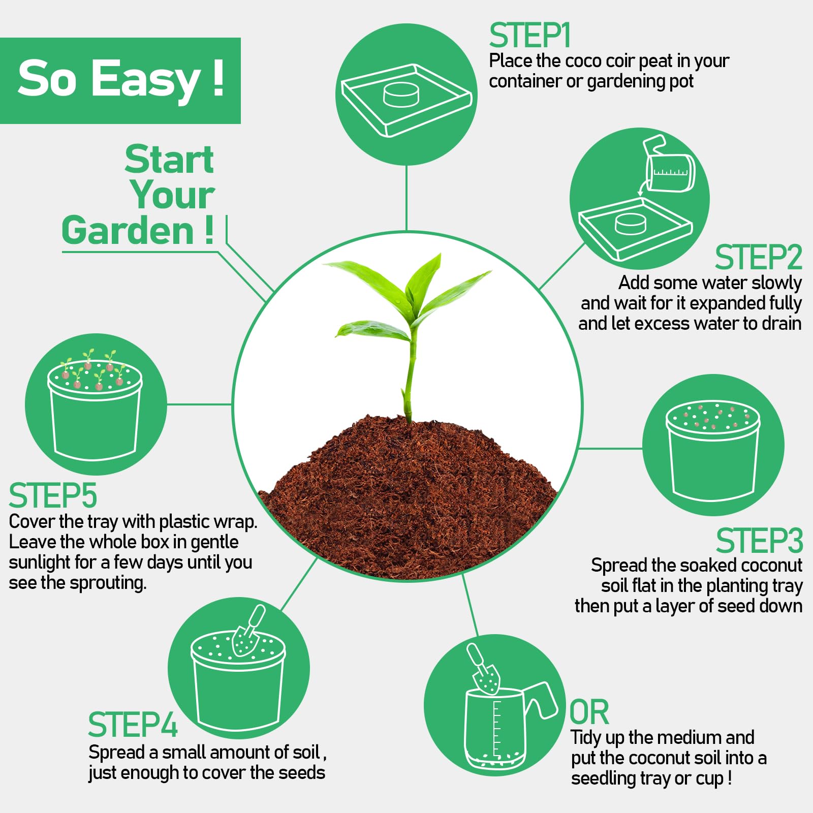 Legigo Coco Coir Pellets provide moisture retention for hydrated seeds.