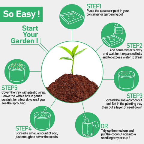 Legigo Coco Coir Pellets provide moisture retention for hydrated seeds.