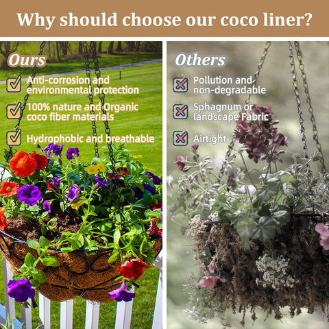 Legigo durable coco liner resists sun and wind in outdoor setups