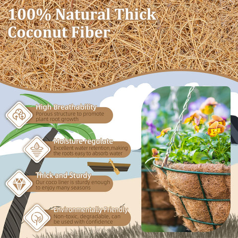 Legigo coco liner demonstrating moisture retention to support healthy plant roots.