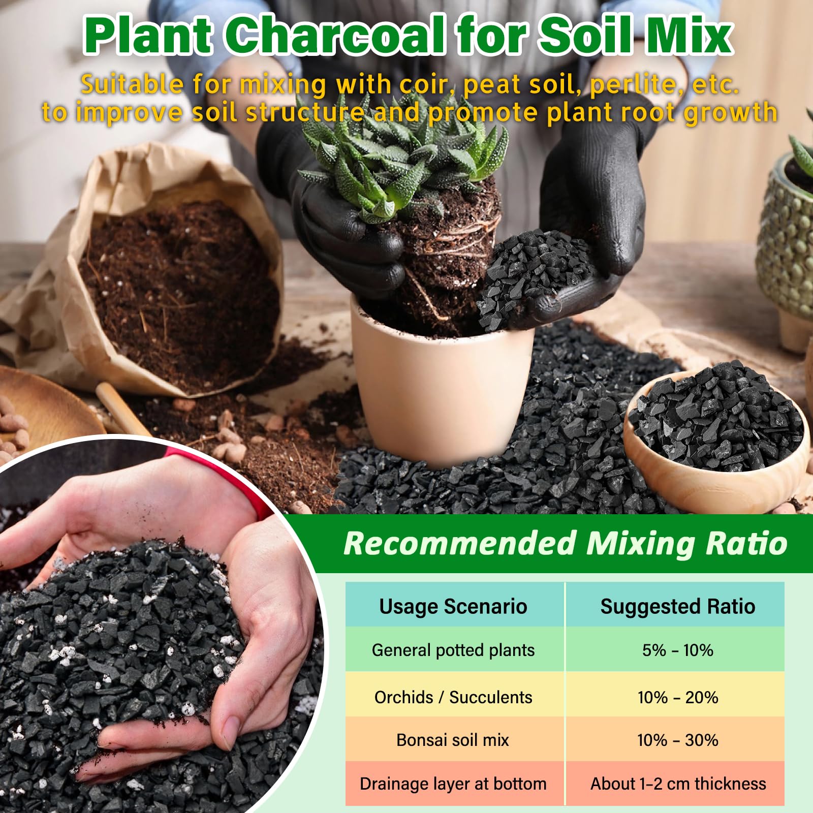 Legigo orchid soil charcoal aids drainage and airflow for epiphytic orchids.