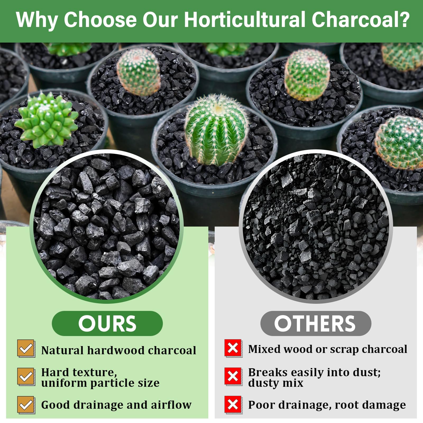Legigo orchid soil charcoal improves drainage and air flow