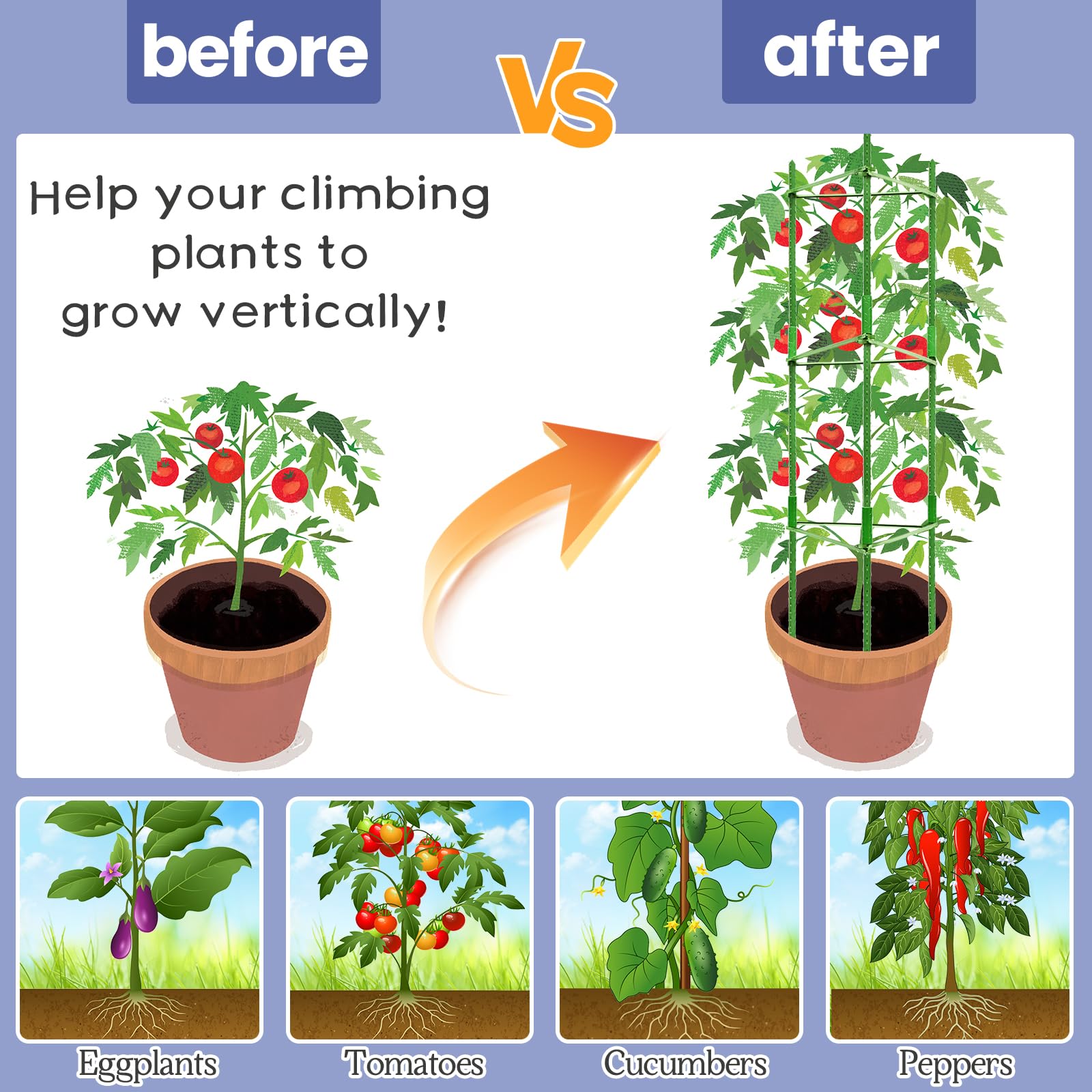 Legigo outdoor indoor use supports vegetables, flowers, and climbers across spaces.