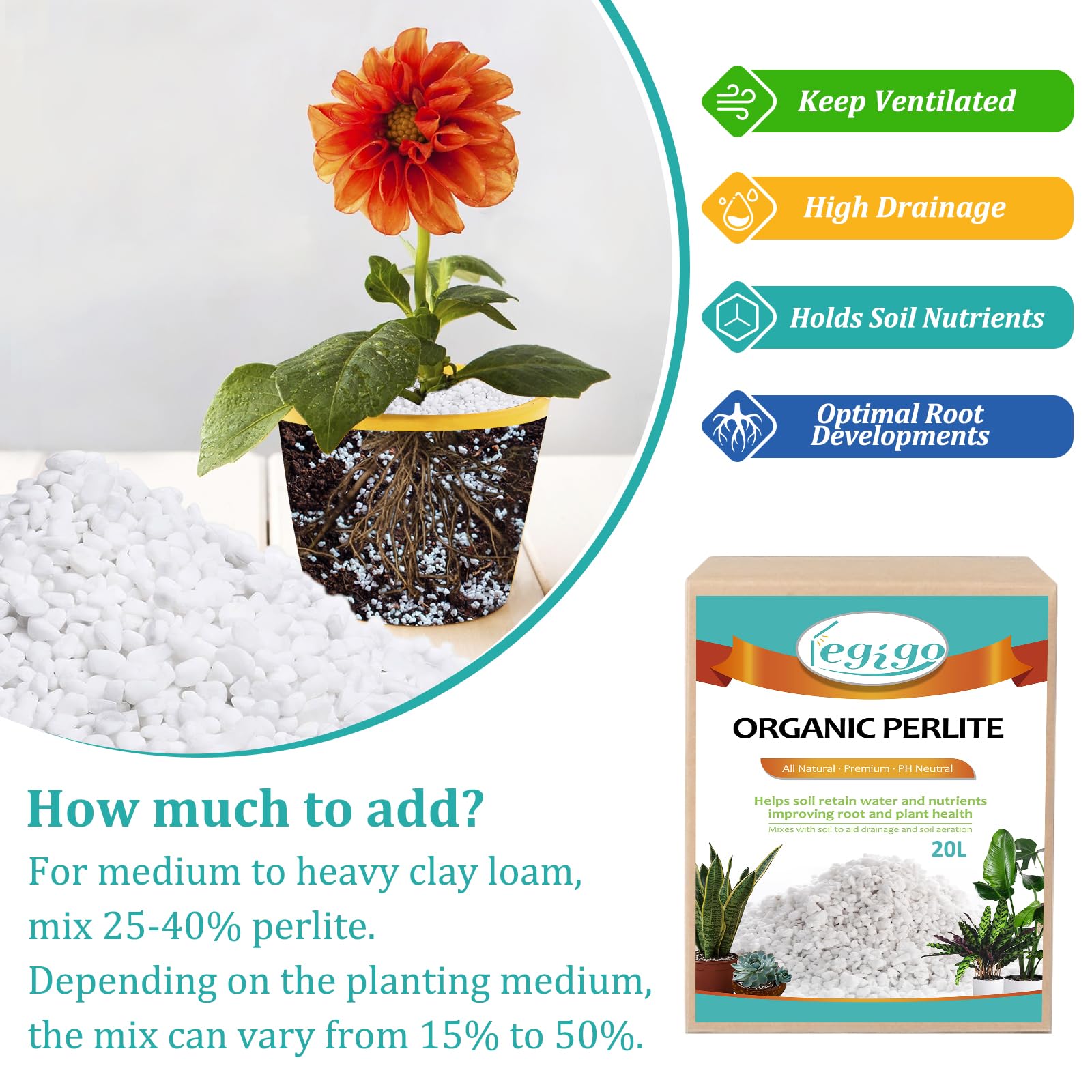 Legigo perlite suitable for hydroponics and soil-less gardening.