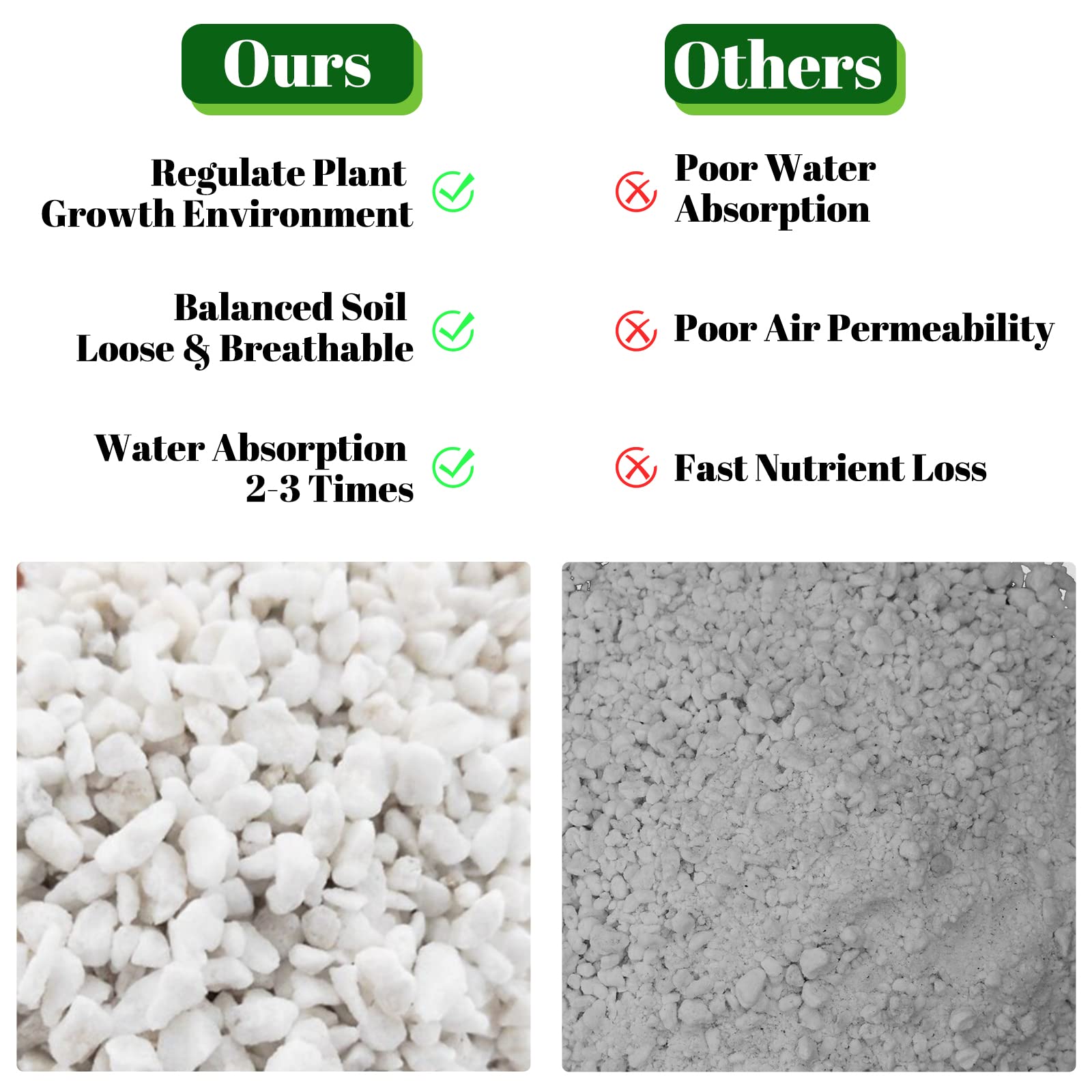 Legigo perlite supports indoor plants and hydroponics with better moisture management.