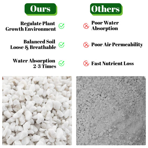 Legigo perlite supports indoor plants and hydroponics with better moisture management.