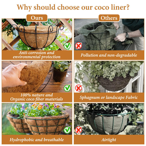 Legigo round liner for hanging baskets enables easy shaping.