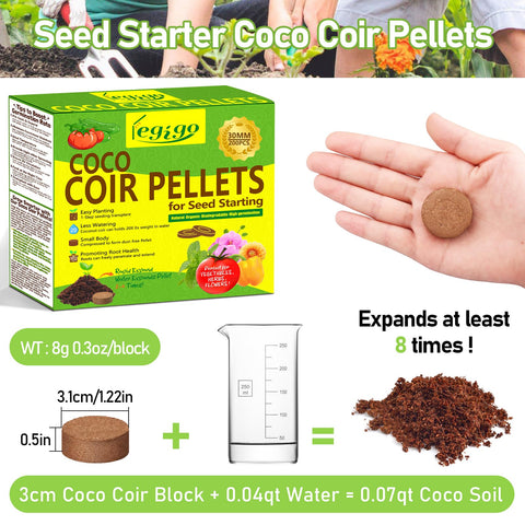 Legigo seed starter pellets expand with water for simplified tray setup.