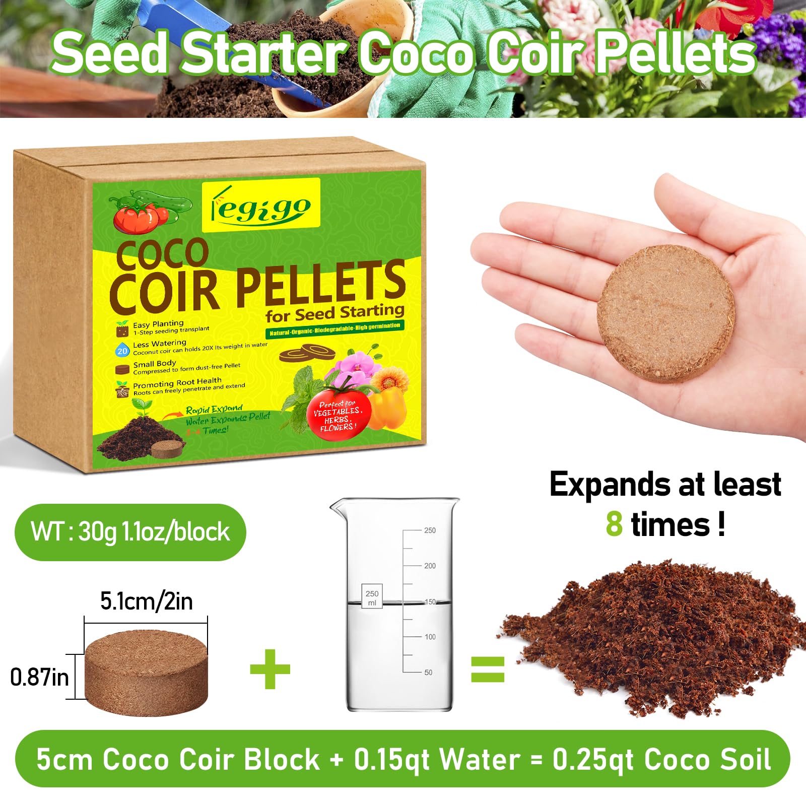 Legigo seedling germination media used for simple propagation and healthy root systems.