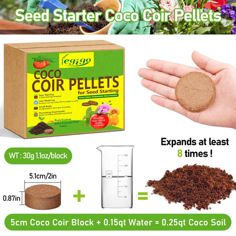 Legigo seedling germination media used for simple propagation and healthy root systems.