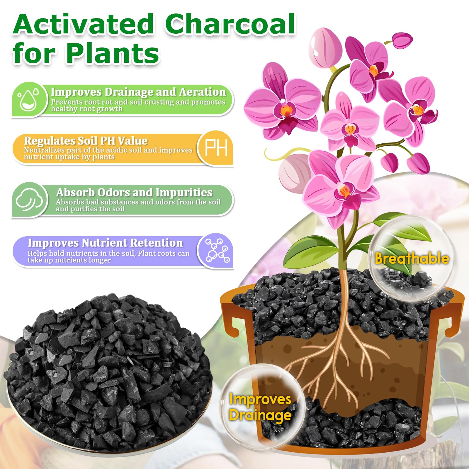 Legigo soil amendment charcoal bed promotes light airy root zones for healthier growth.