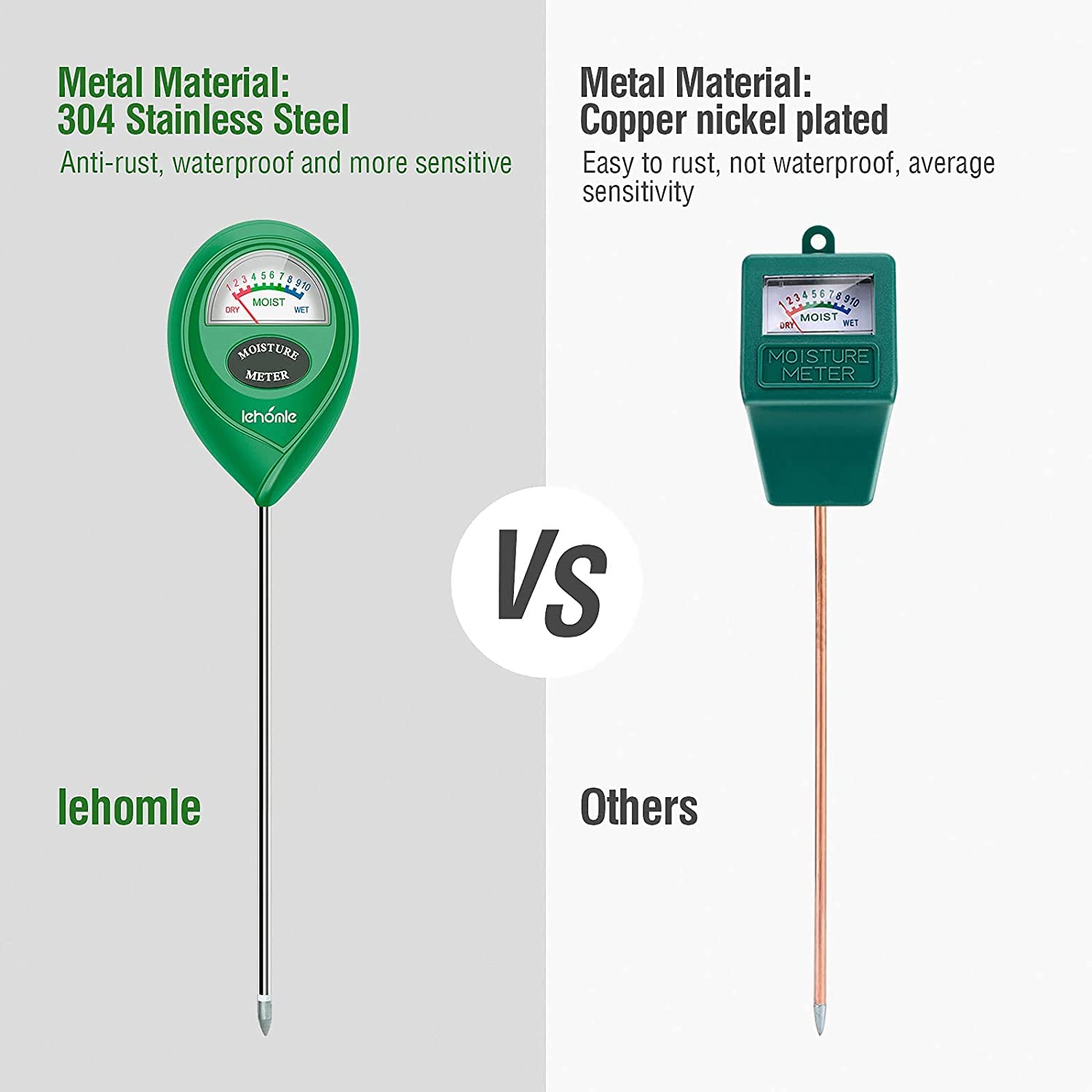 Lehomle houseplant meter with durable shell offers reliable readings.