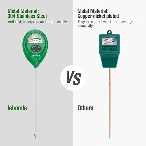 Lehomle houseplant meter with durable shell offers reliable readings.
