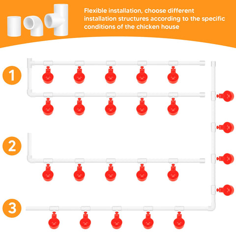 LEIFEOSH versatile system works for chickens, ducks, quail, turkeys, and more.