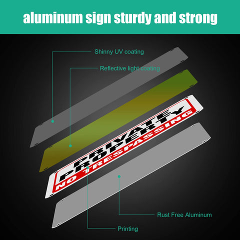 LEIFIDE weatherproof outdoor sign designed for year-round use