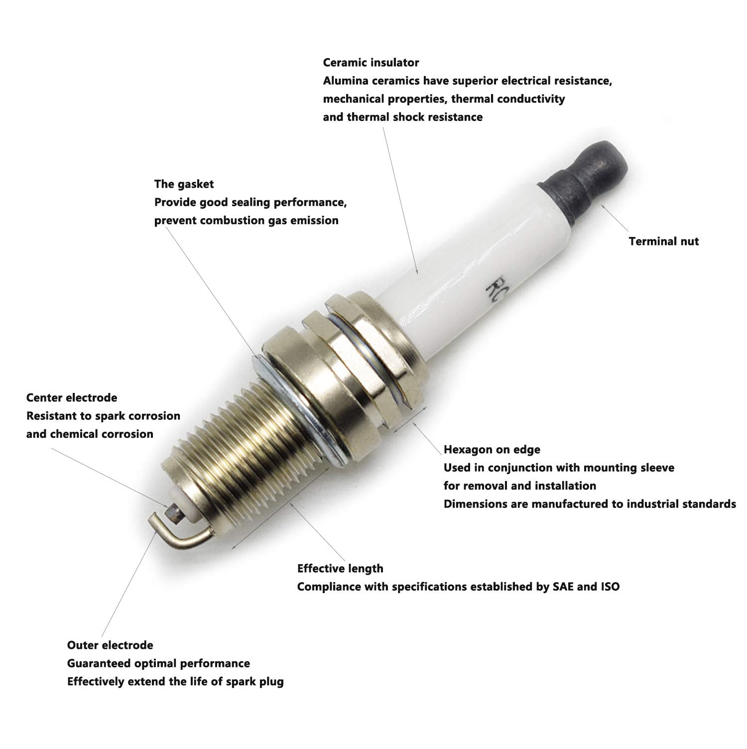 LEIMO KPARTS RC12YC spark plug in use improves starting and engine performance on compatible equipment