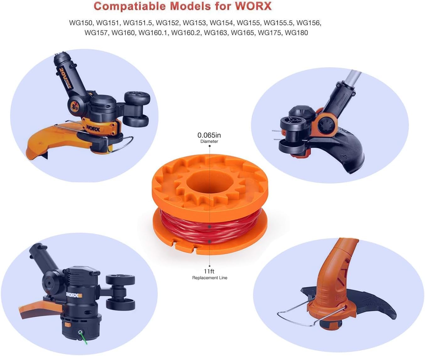  edging life up to 25 percent with LEIMO KPARTS Worx spool