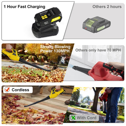 Compact portable setup ideal for patios and small spaces