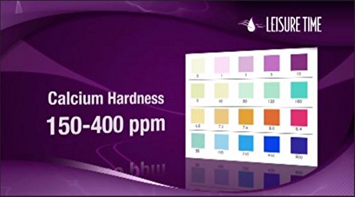 Leisure Time 45010A test strips compatible with chlorine and ozone sanitizers.