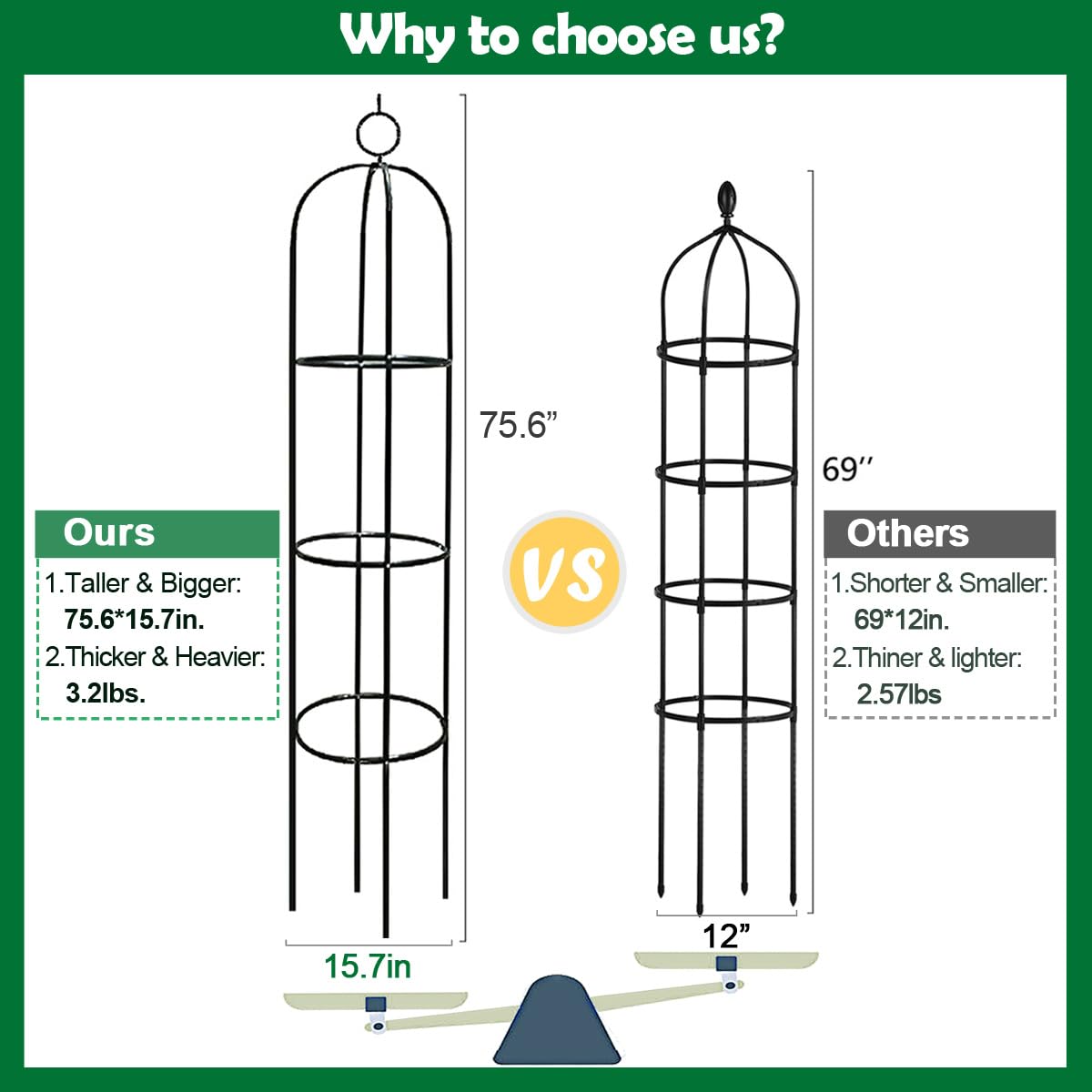 LeJoy Garden vertical garden tower with four ground stakes for stability