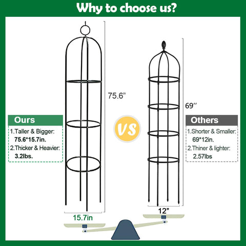 LeJoy Garden vertical garden tower with four ground stakes for stability