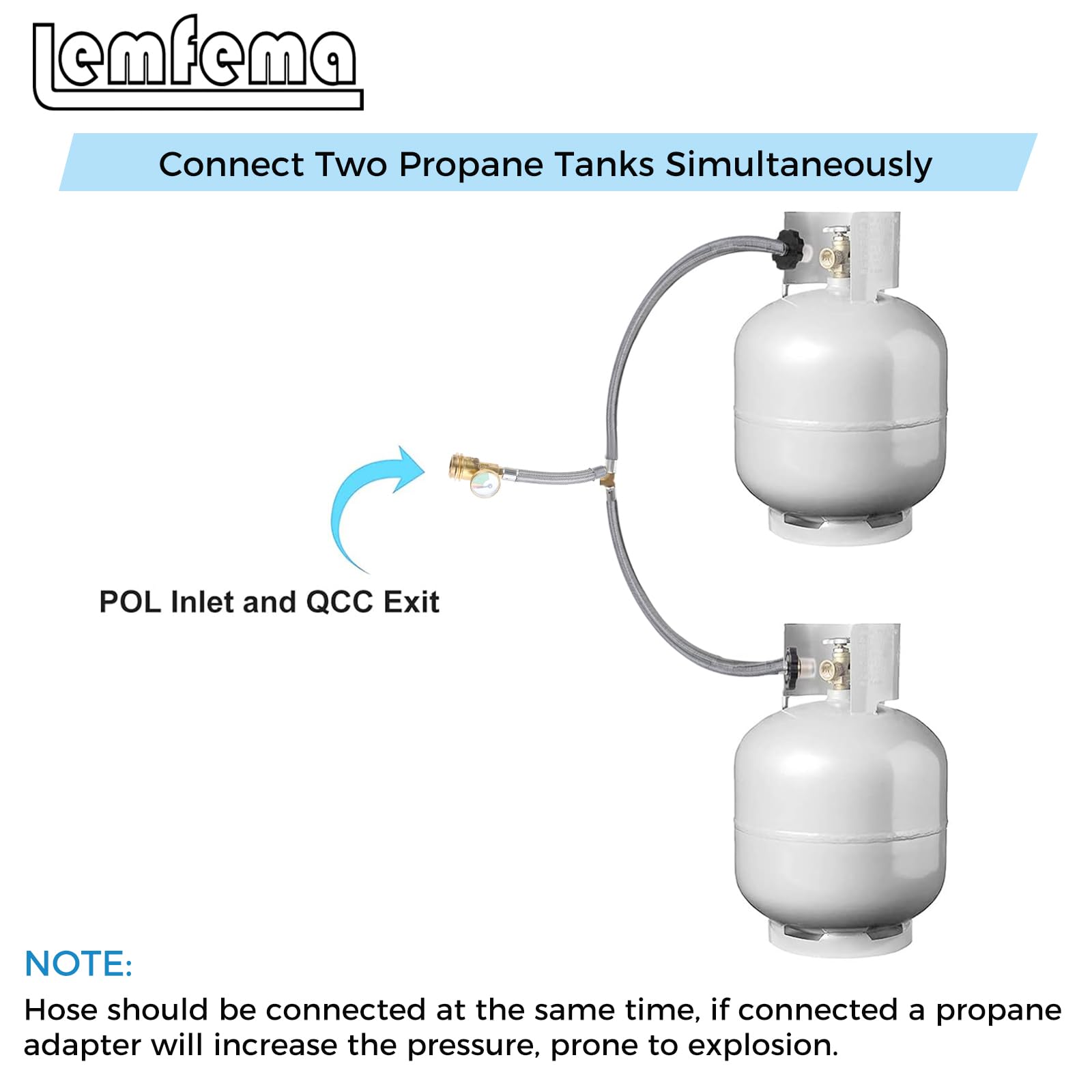 Lemfema POL inlet and QCC1 Type1 outlet support versatile propane setups