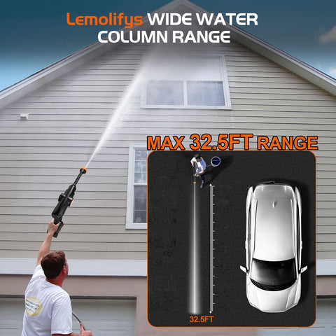 Lemolifys 5m hose with filter protects the pump from debris