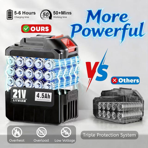 LEOTER battery pack with two 21V cells for extended outdoor use