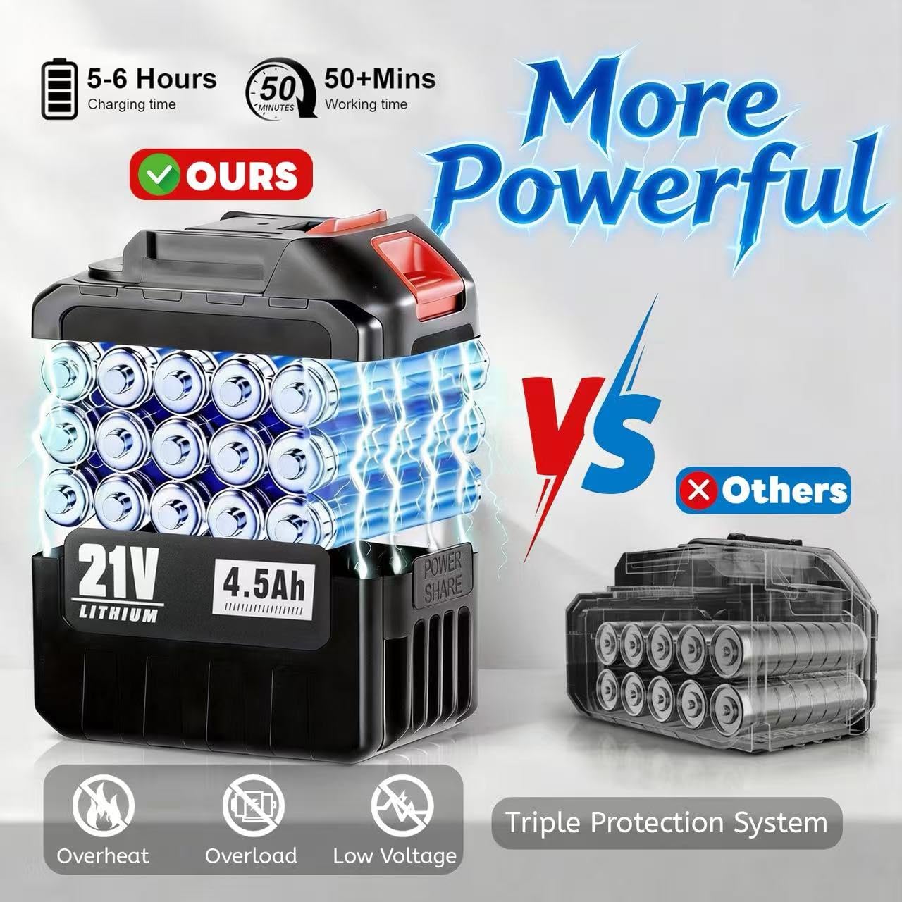 LEOTER dual battery pack showing extended outdoor cleaning sessions.