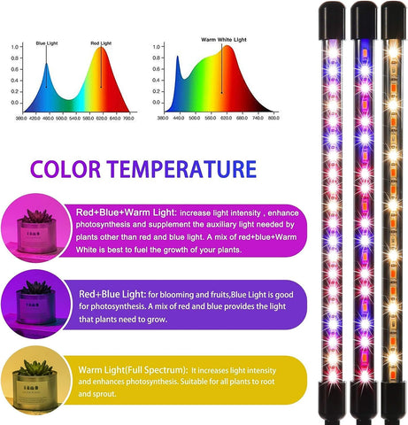 LEOTER grow light aviation-grade heat sink ensures safe, durable operation.