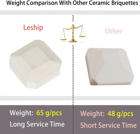 Durable ceramic construction provides long-lasting performance under high heat.