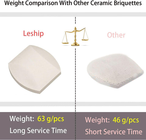 Leship briquettes compatible with Turbo and Capt'n Cook models for versatile use