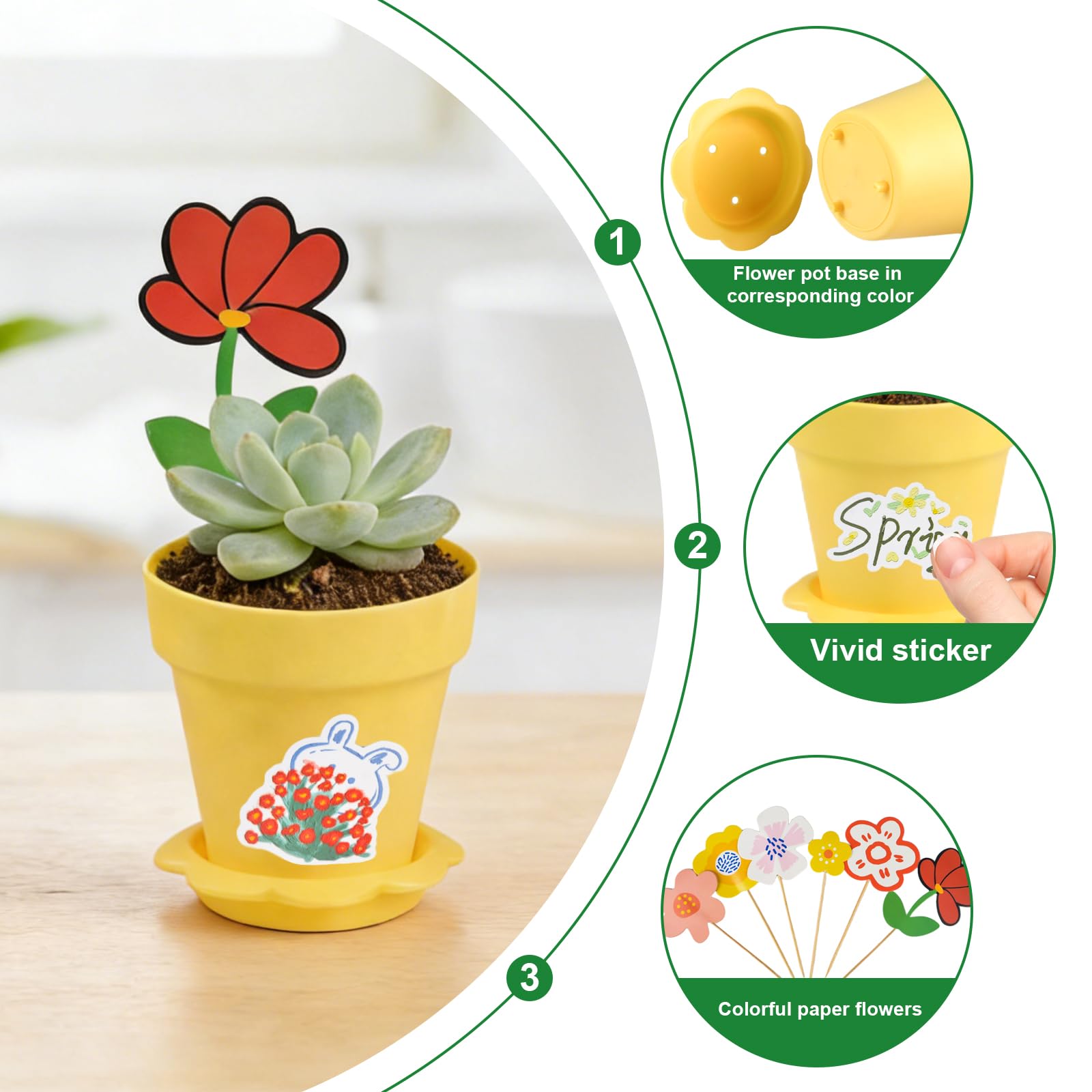 Letesult cupcake pot measures three inches tall ideal for seedlings
