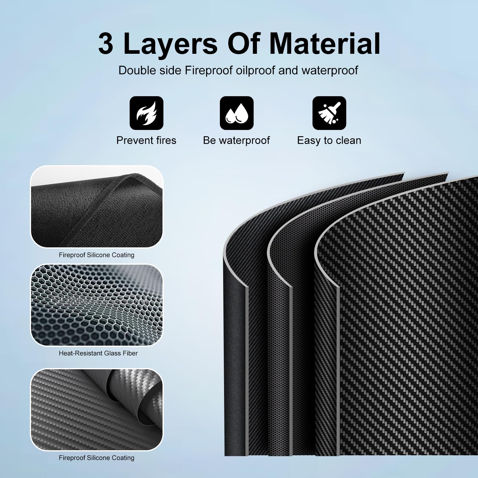 LETITIN dual-layer fireproof mat guards surfaces against heat and spills.