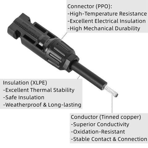 Letivay color-coded red and black cables for quick identification and safety