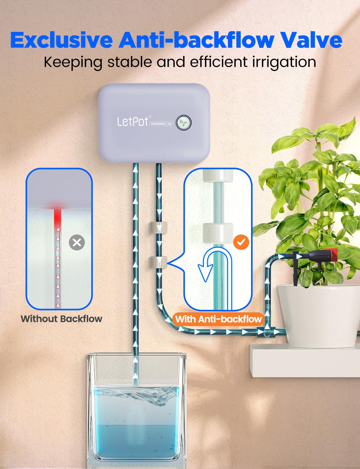 LetPot adjustable drippers demonstrate customizable plant irrigation