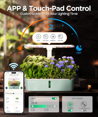 LetPot LPH-Air 24W full-spectrum grow light powering indoor plants