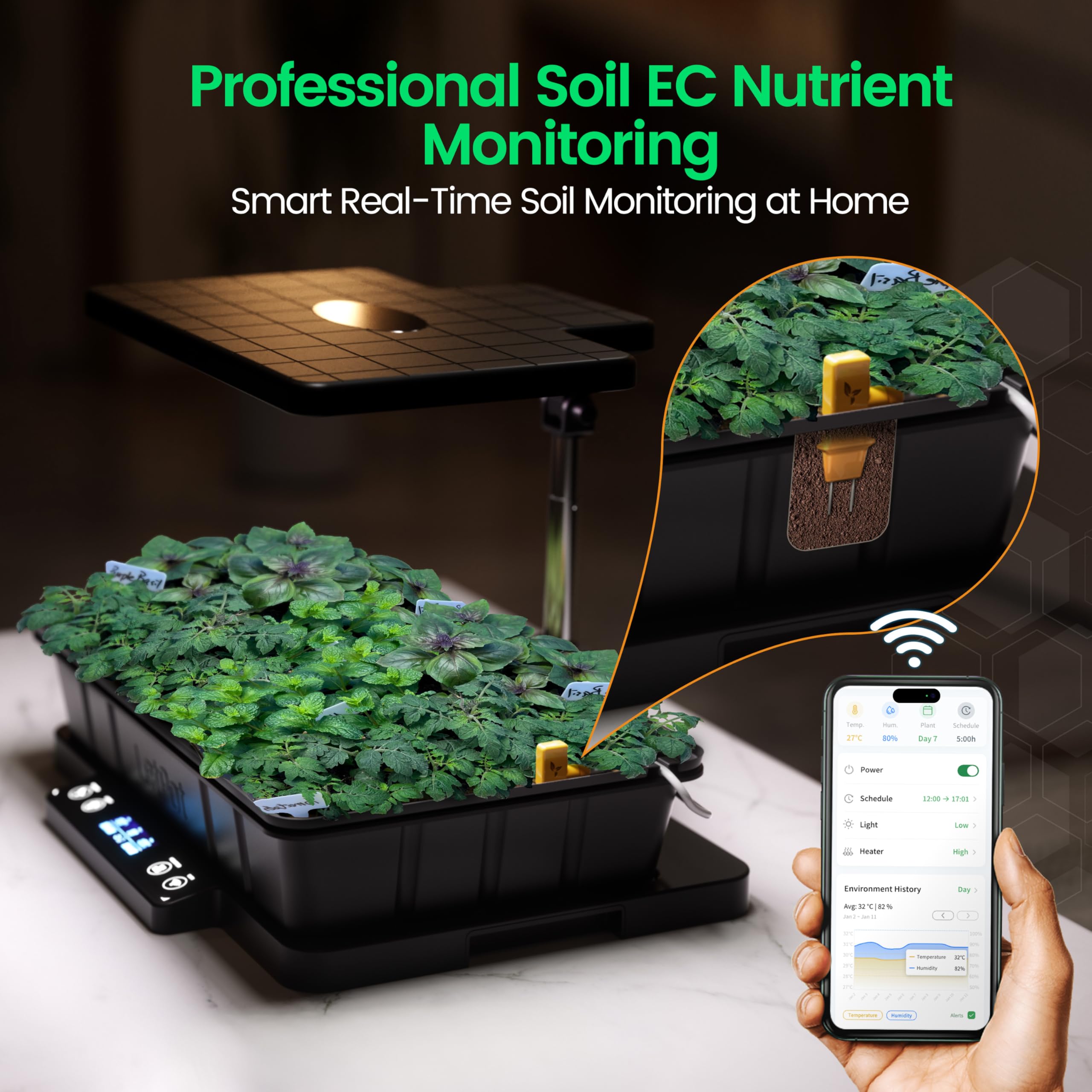 LetPot grow sponges simplify transplanting without disturbing roots
