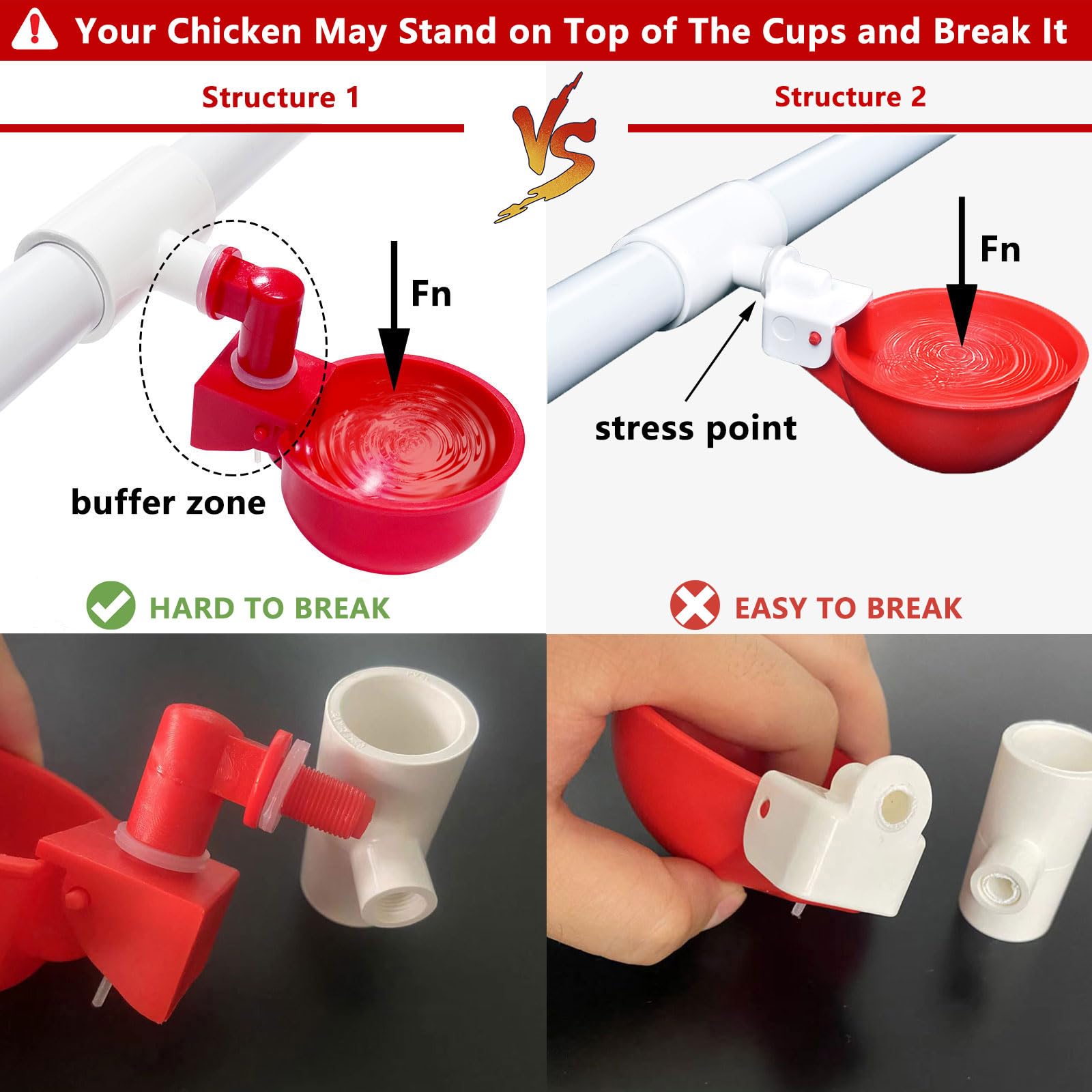 LetsFix cup-size-durable-materials photo highlights appropriately sized cups and strong components