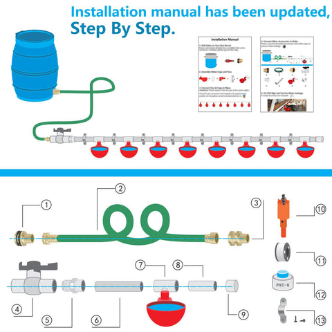 LetsFix durable PVC pipe system for small to medium poultry farms.