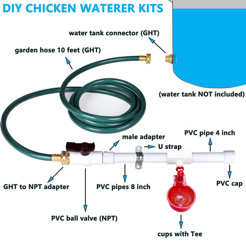 LetsFix easy-assembly chicken watering system for quick coop setup.