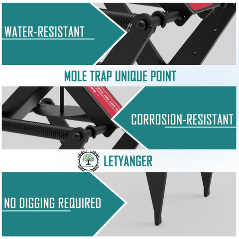 LETYANGER spring-loaded mole-trap activates when a mole passes through the tunnel.