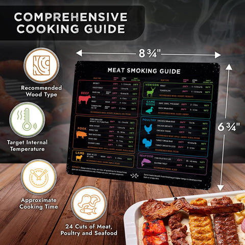 Levain and Co magnetic-back chart stays handy during grilling.