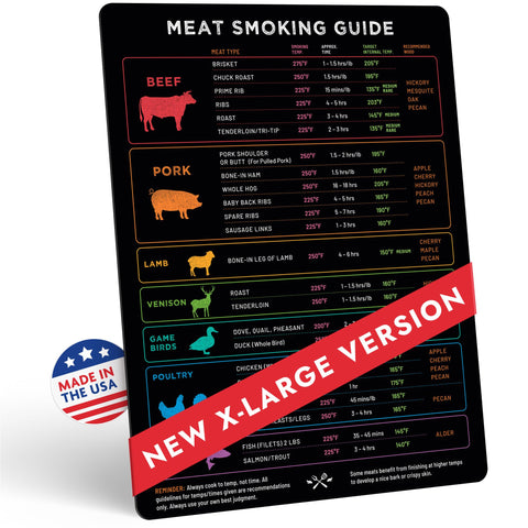 Levain & Co X-Large Meat Temp Magnet on a smoker for quick temperature reads.