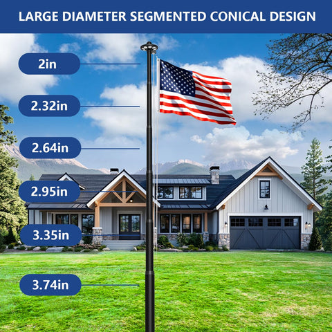 Lezbanz durable flagpole rope and pulley system for smooth raising